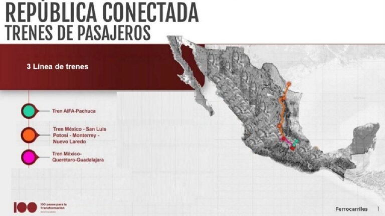 proyecto-rutas-conectadas-sugirio-claudia