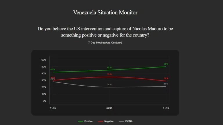 Presentación Libre Producto (2)