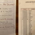 Presentación Libre Producto (50)