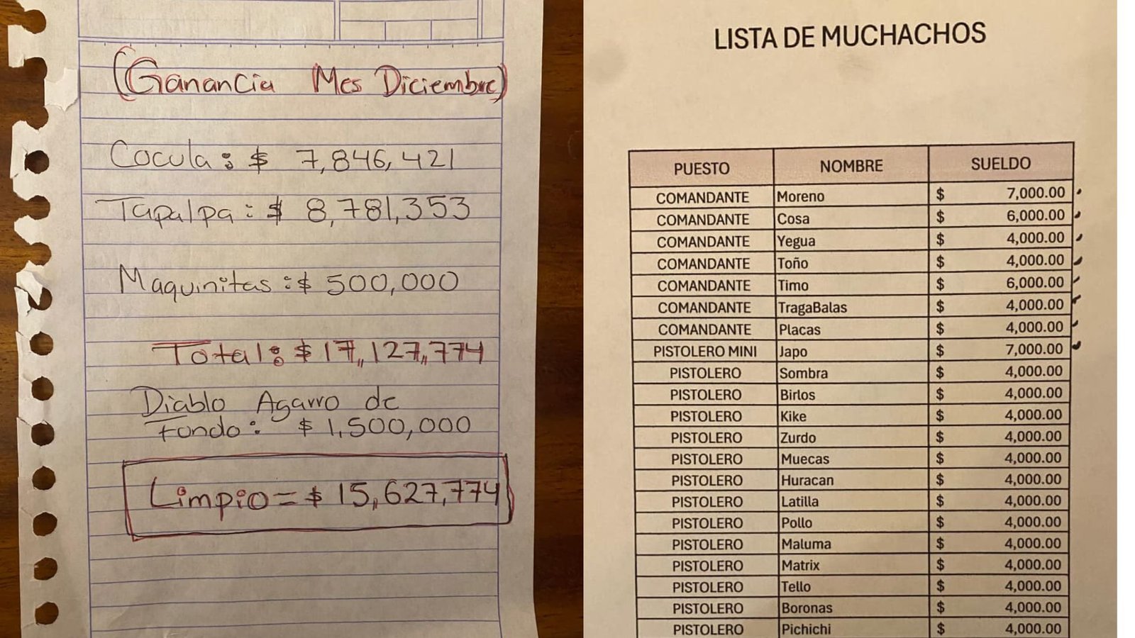 Presentación Libre Producto (50)