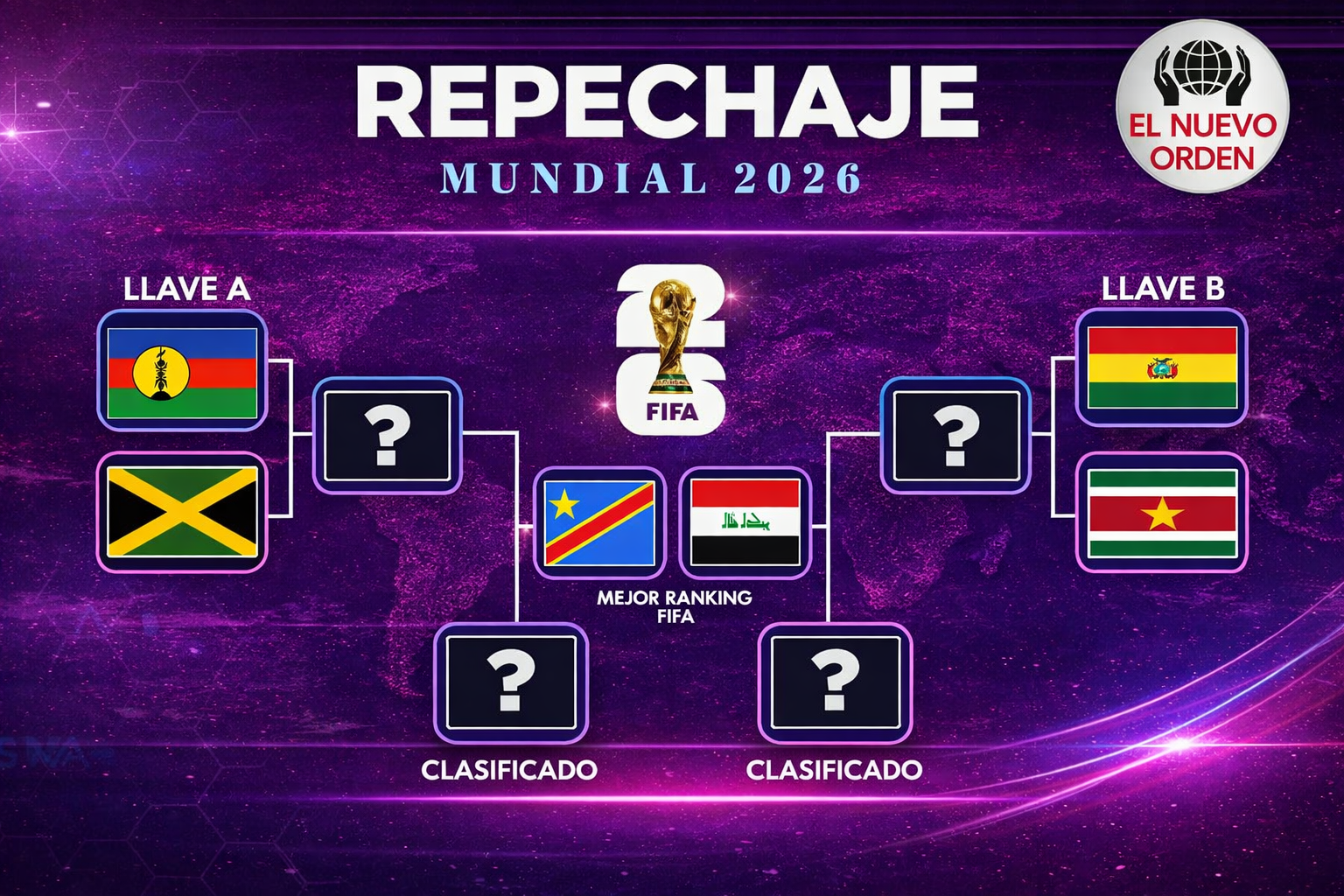 Seis selecciones pelean por dos cupos rumbo al Mundial
