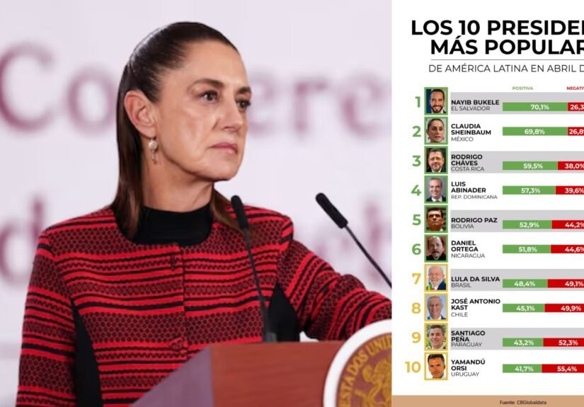 Presentación Libre Producto - 2026-04-20T160021.866