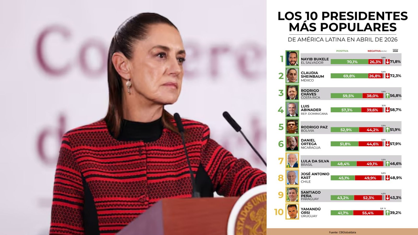 Presentación Libre Producto - 2026-04-20T160021.866