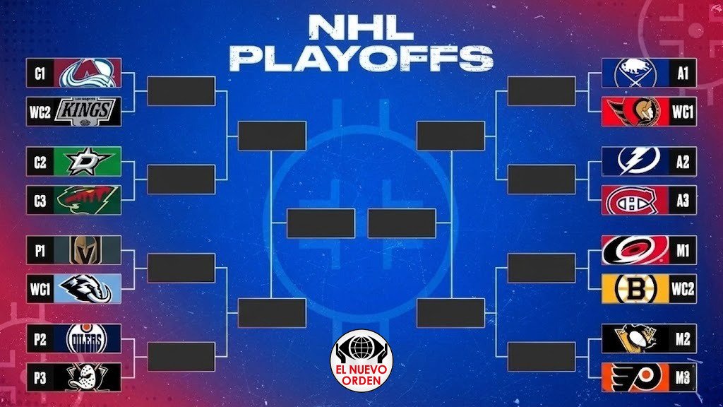 Todo listo para el arranque de la inicio de la NHL